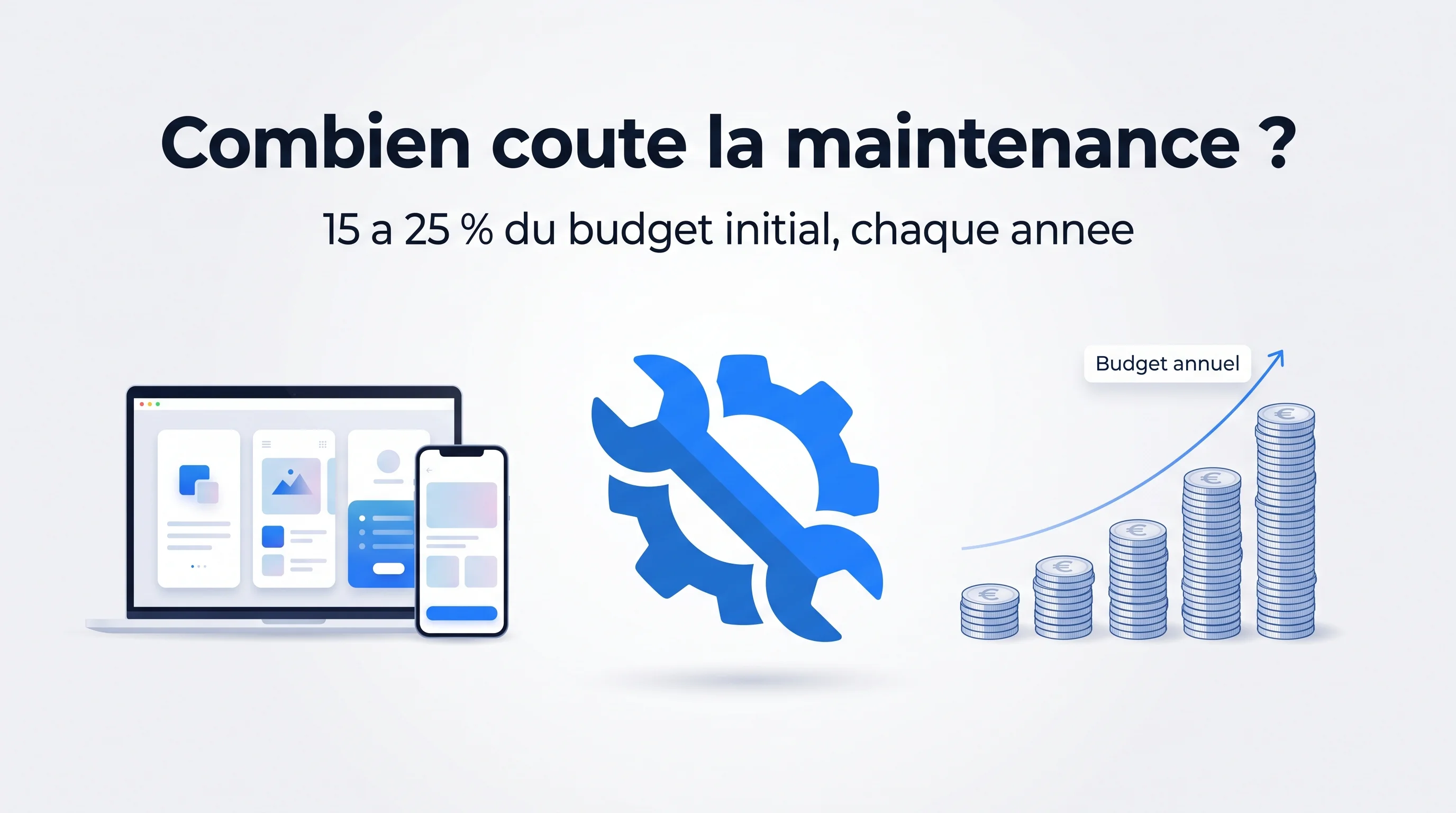 Maintenance d'une application : combien ça coûte vraiment ?