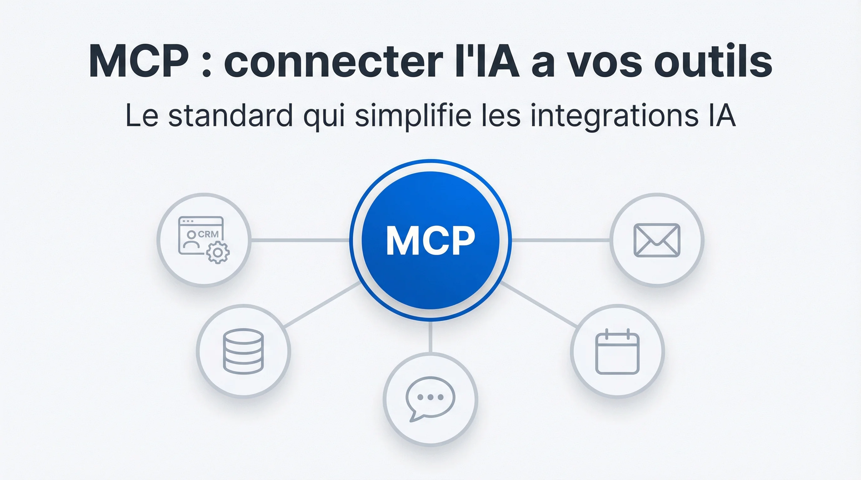 MCP (Model Context Protocol) : le standard qui connecte l'IA a vos outils metier