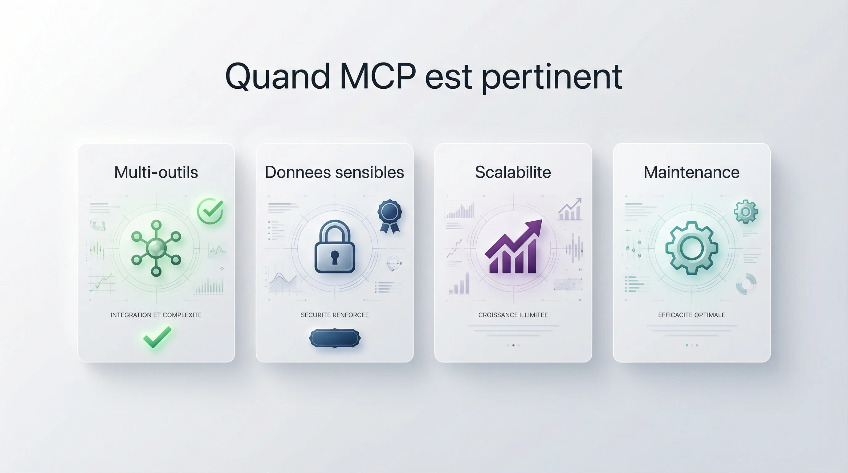 Cas d'usage MCP en entreprise : CRM, ERP, ticketing connectes a un agent IA