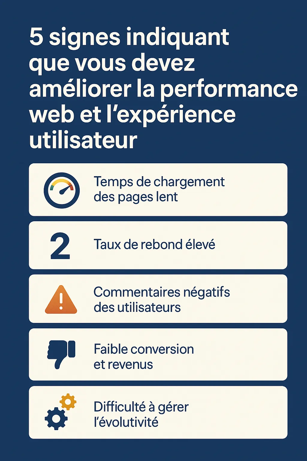 Refondre le site web de votre PME : les signaux d’alerte que 90 % des dirigeants ignorent (et la méthode qui garantit un vrai ROI)