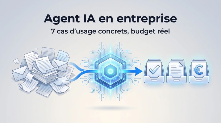 Agent IA en entreprise : 7 cas d'usage concrets avec budget réel (2026)