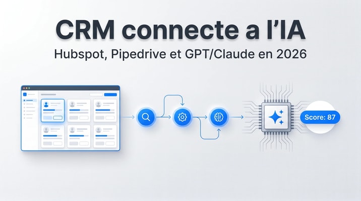 Connecter ton CRM à l'IA : Hubspot, Pipedrive et GPT/Claude en 2026