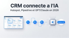 Connecter ton CRM à l'IA : Hubspot, Pipedrive et GPT/Claude en 2026