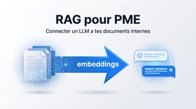 RAG (Retrieval Augmented Generation) : le guide pratique pour PME