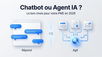 Chatbot ou agent IA : que choisir pour votre PME en 2026 ?