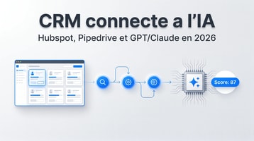 Connecter ton CRM à l'IA : Hubspot, Pipedrive et GPT/Claude en 2026 - Article automatisation CZ Multimedia