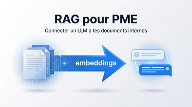 RAG (Retrieval Augmented Generation) : le guide pratique pour PME